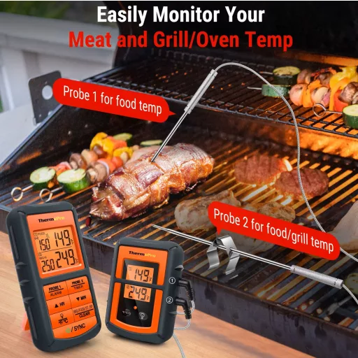ThermoPro TP08S Digital 2-Probe Core Thermometer