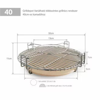 Adjustable grill rack system for Kamado