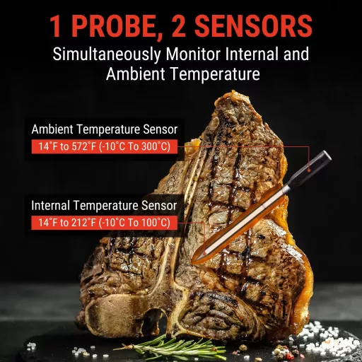 ThermoPro TP960 vezeték nélküli maghőmérő