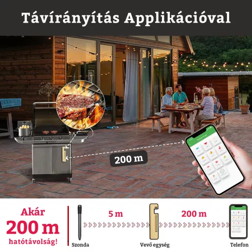 Grilldepot vezeték nélküli húshőmérő/maghőmérő